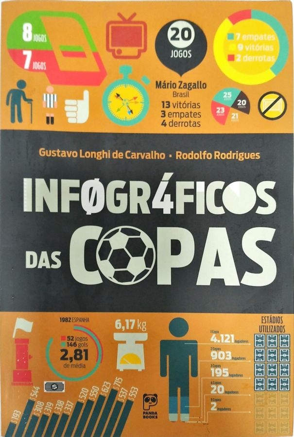<a href="https://www.touchelivros.com.br/livro/infograficos-das-copas/">Infográficos Das Copas - Gustavo Longhi de Carvalho E Rodolfo Rodrigues</a>
