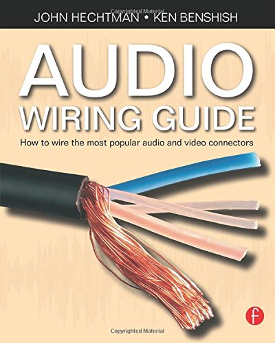 Audio Wiring Guide: How to Wire the Most Popular Audio and Video